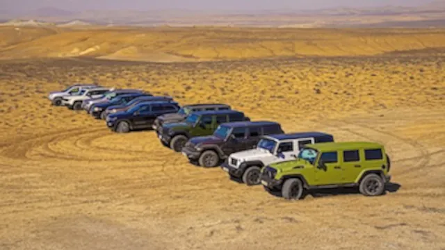 Gobustan & Mud Volcanoes 4×4 Off-Road Tour